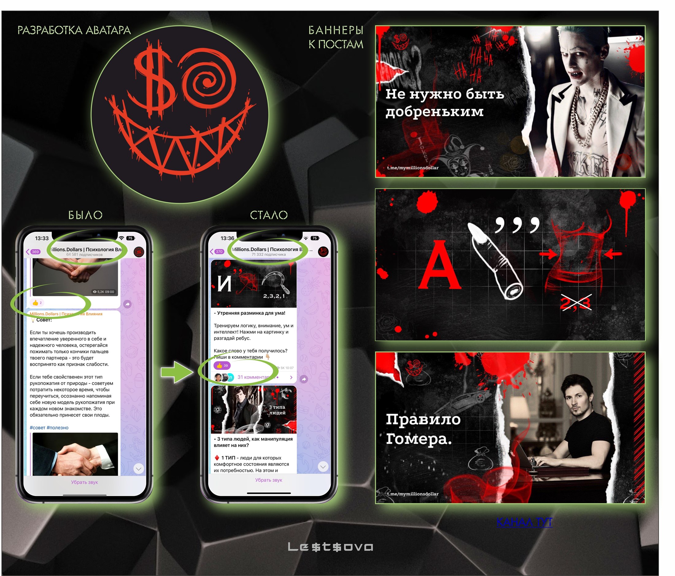Фирменный стиль канала Millions.Dollars