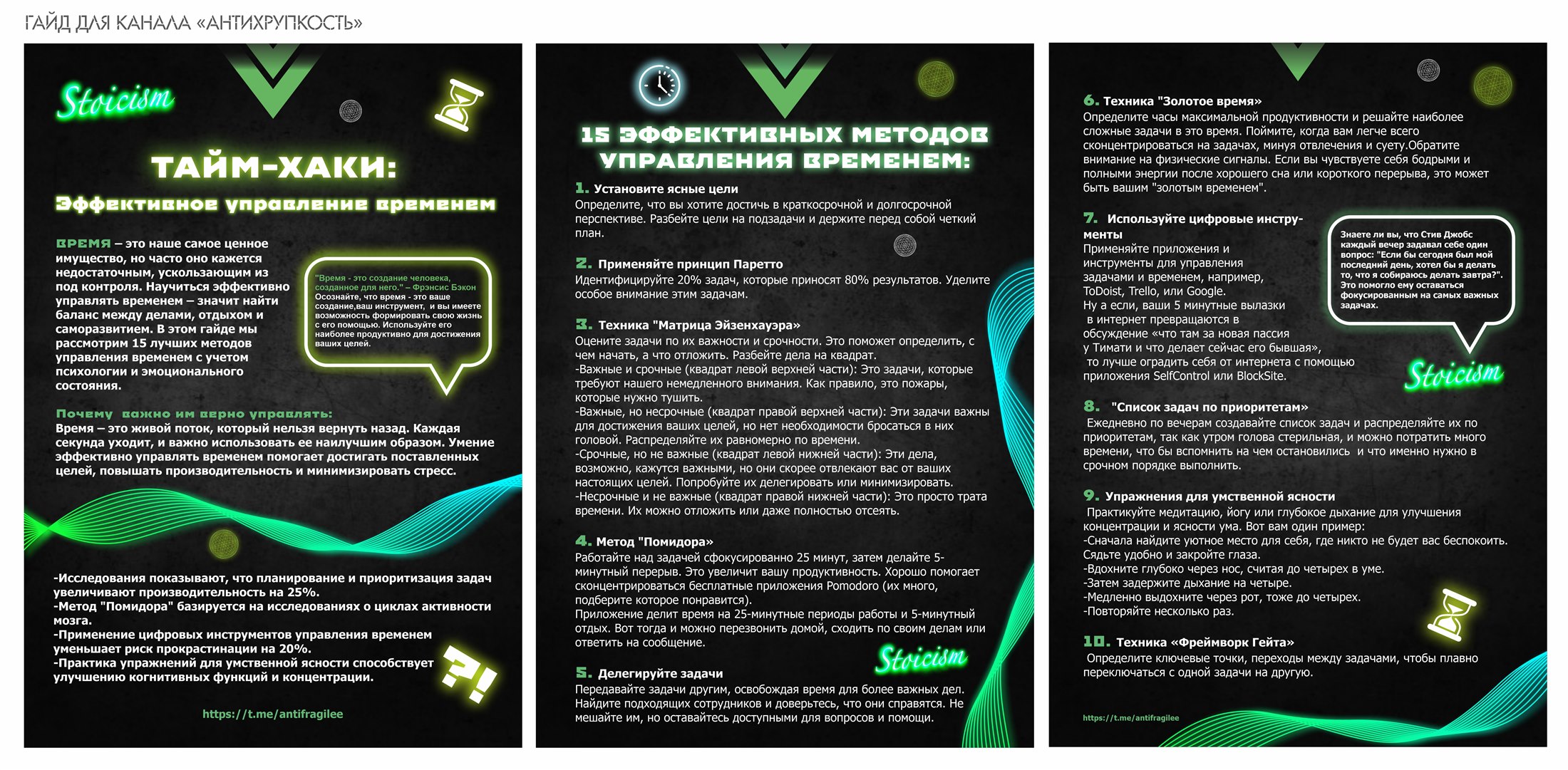 Гайд для канала Антихрупкость